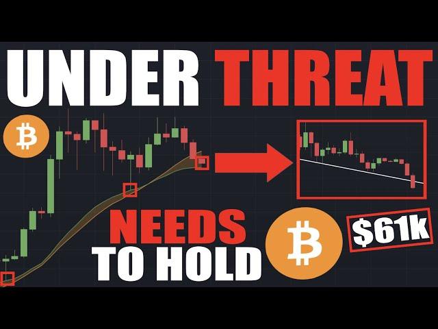 Bitcoin: UNDER PRESSURE! - Near The Last Line Of Defence! (BTC)