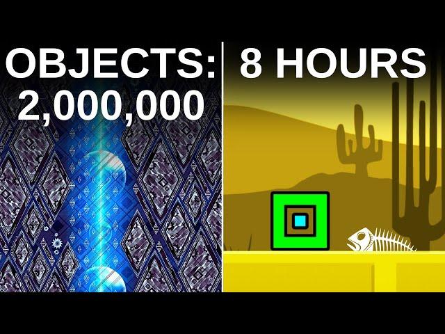 The Craziest Geometry Dash Numbers..