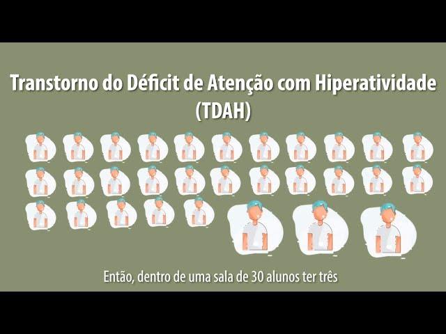 Memória, genética, transtorno bipolar e TDAH