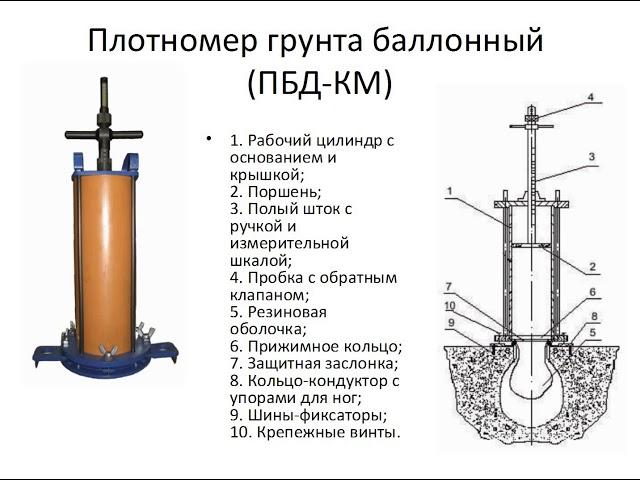 15 2 Контроль качества уплотнения гравийных и щебеночных материалов