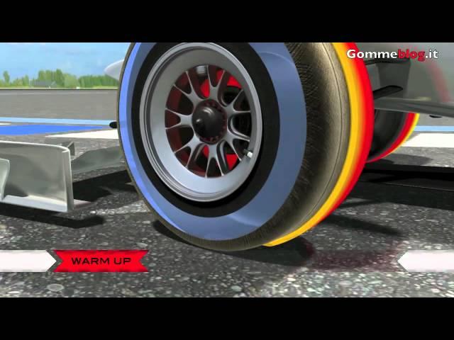 Formula 1 One: Pneumatici Pirelli PZero F1 La Tecnica e le Performance