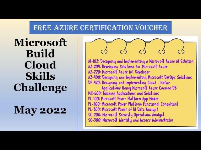 Azure Free Certification - Microsoft Build Cloud Skill Challenge - May 2022 | Register for Challenge