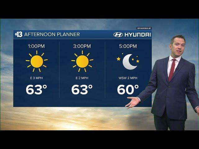 Quiet and Cool, Then Weekend Changes