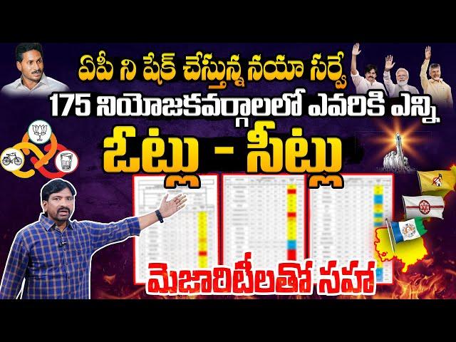 Lucknow Latest Survey On AP Elections 2024 | YS Jagan Vs Chandrababu | AP Next CM 2024 | Bharati TV