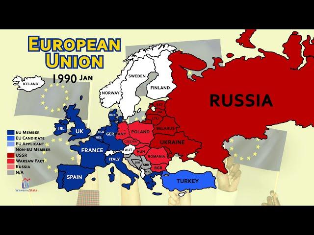 The Expansion of the European Union (1952-2022)