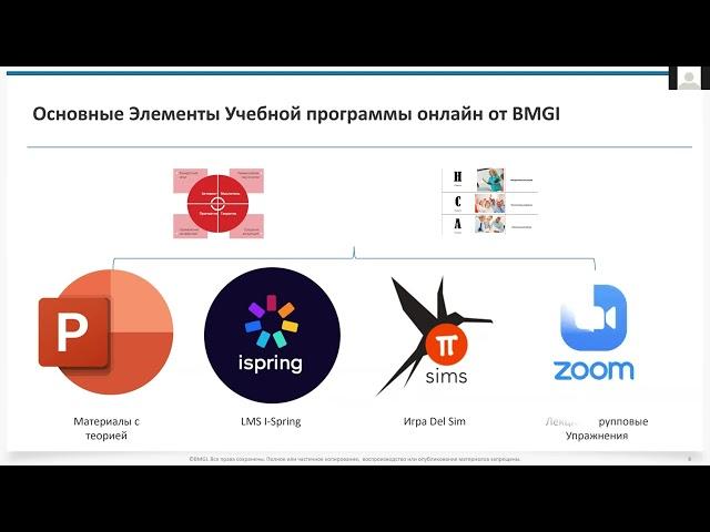 Детали учебной программы для вебинаров от компании BMGI