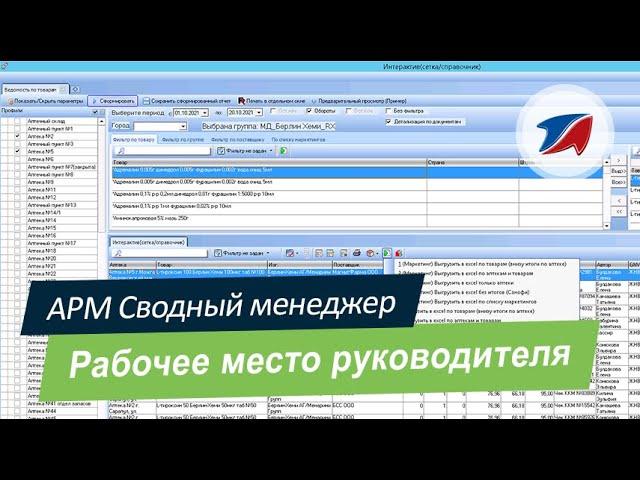 Автоматизация аптек. Рабочее место руководителя — Сводный менеджер