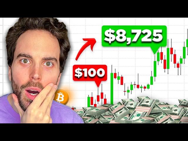 How To Start Day Trading Crypto As A Complete Beginner