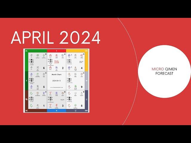 APRIL 2024 | QIMEN FORECAST [SUB]