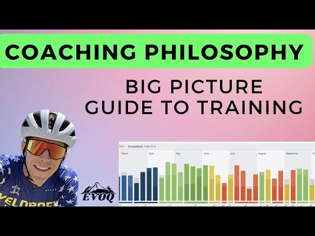 Cycling Training Plan: Big Picture Bullet Points