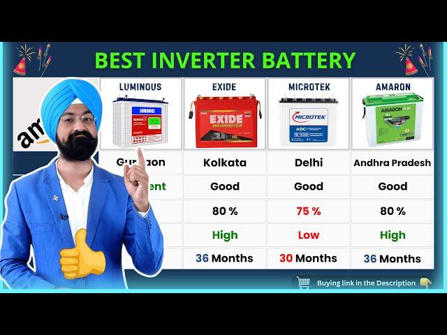 Best Inverter Battery Brands in India 2024 | Luminous vs Exide vs Amaron vs Microtek