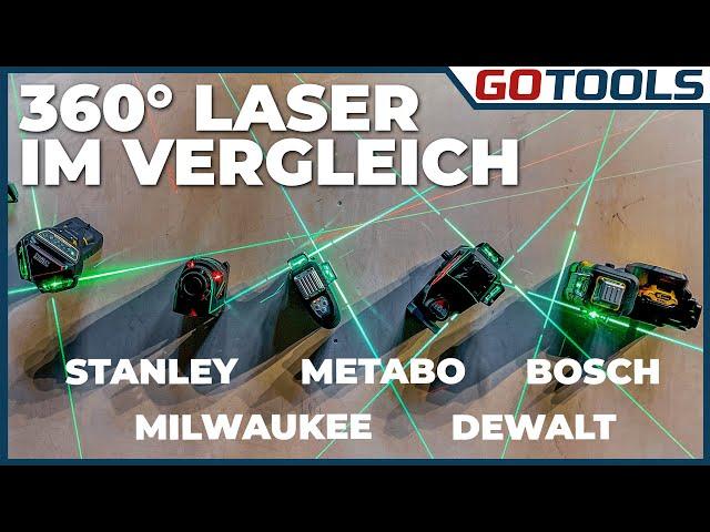 Großer 360° Linienlaser-Vergleich und Test | Bosch, Metabo, Milwaukee, DeWalt, Stanley | + Verlosung