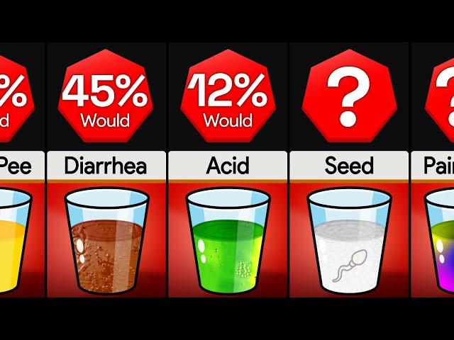 Comparison: Would You Drink ____  For $1 Million