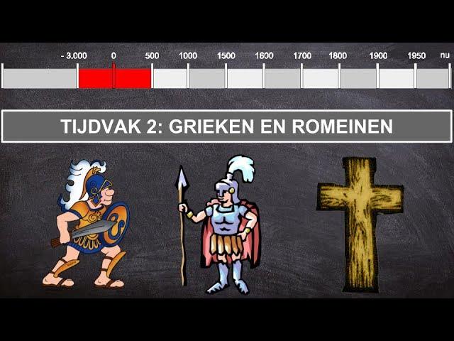 Grieken en Romeinen - geschiedenis video tijdvak 2