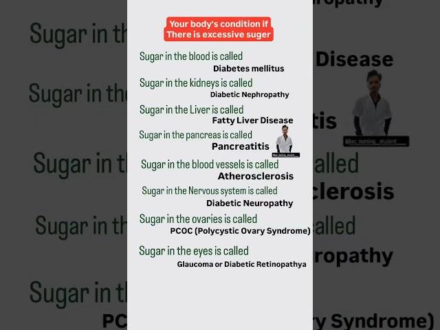 codition of our body by excessive sugar