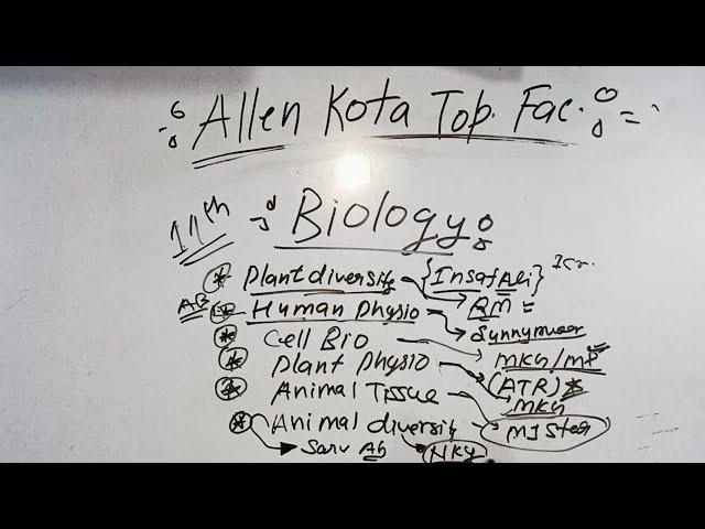 Allen Top faculty 2021 || Allen best teacher For NEET