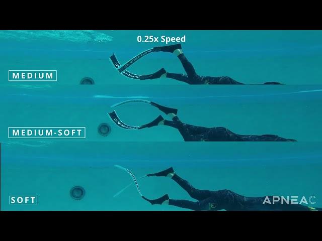 APNEAC Carbon Fiber Freediving Fin Stiffness Comparison