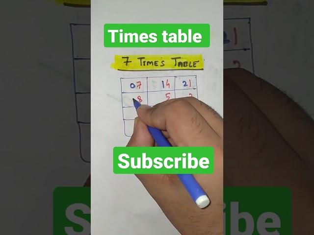 7 times table || पहाड़ा || table of 7 || pahada 7 ka || #tableof7 #timestable #pahada