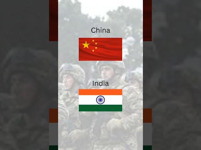 the 5 largest armies in the world #army #largestarmies