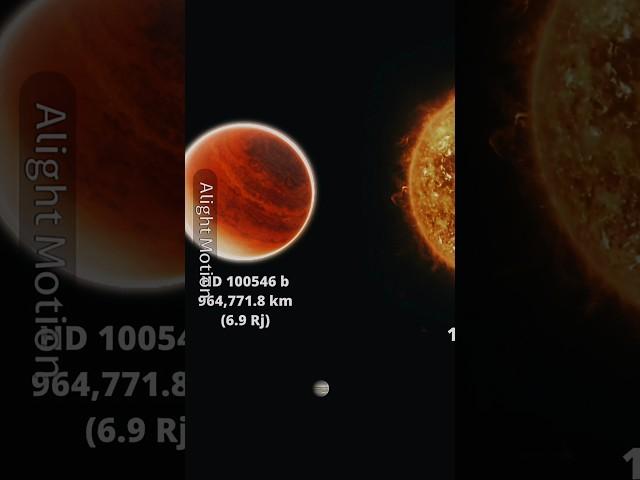 The Biggest Exoplanets vs Sun vs Jupiter: Size Comparison (2024)