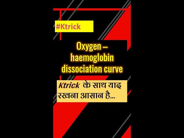 (Ktrick) Oxygen Haemoglobin dissociation Curve I NEET I Dr Kunal Tatte (KT)