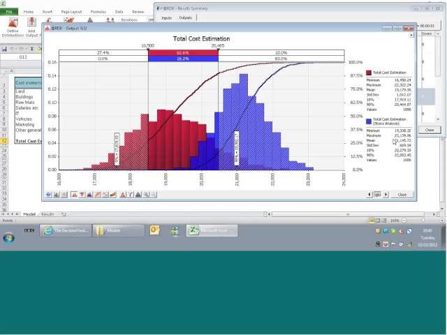 Introduction to risk analysis using @RISK (Cost Estimation & Risk Register focus) - Webcast