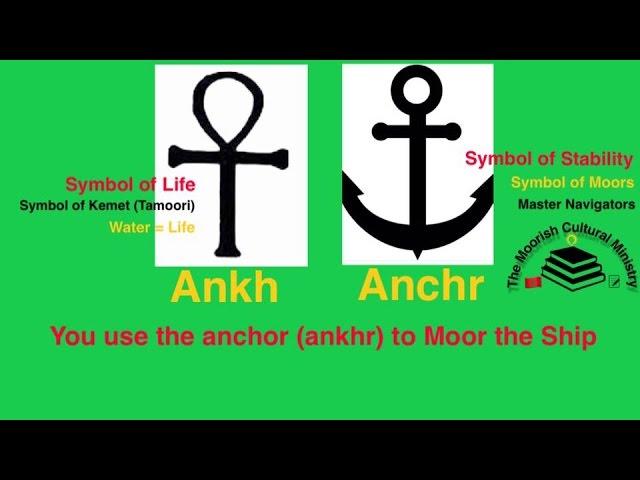 Secrets of the Anchor: Adept Tamoori Science related to the Ankh