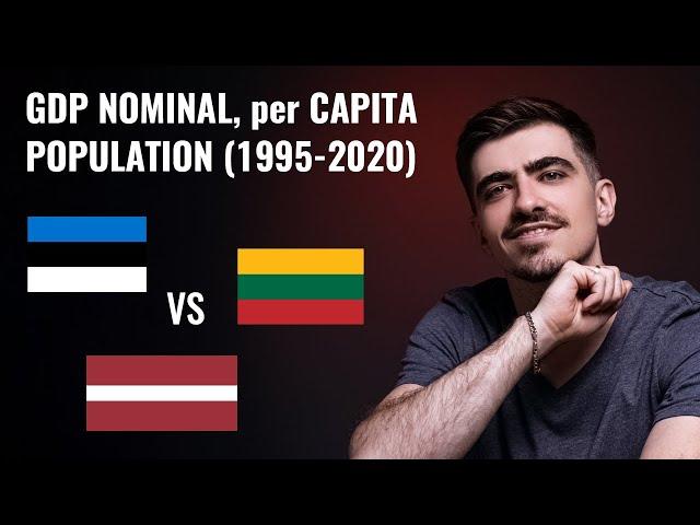 Estonia vs Lithuania vs Latvia History of Economy (1995-2020): GDP Per Capita, Nominal & Population