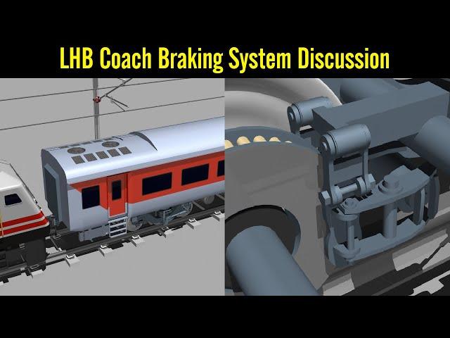 LHB bogie braking system discussion| #lhb coach braking system