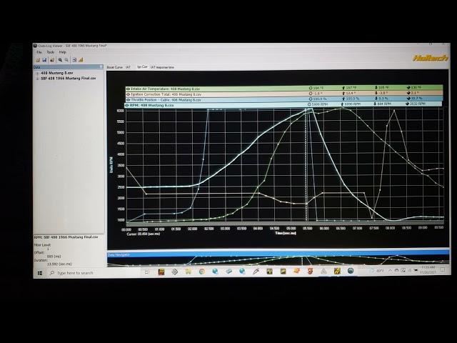 Air temperature effects on tuning