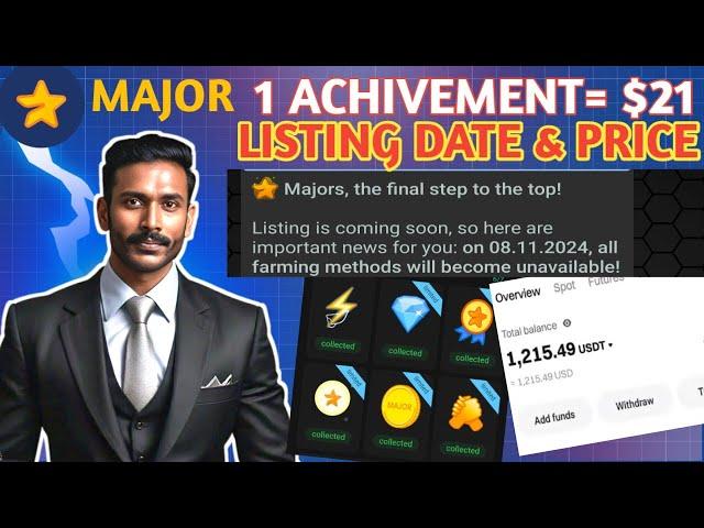 Major listing price or date | major achievement se kya milega | major listing price | major listing