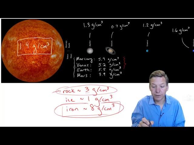 Lecture 2.03: Using density - The Science of the Solar System