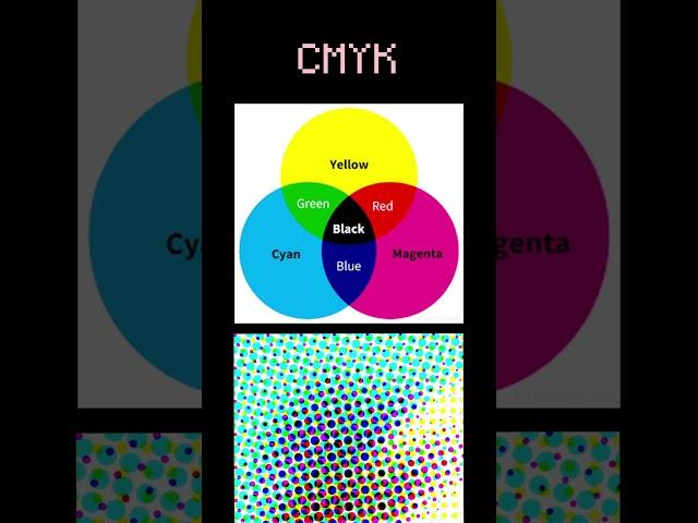 Why do computers use RGB and not RBY? #colors #computergraphics #tech