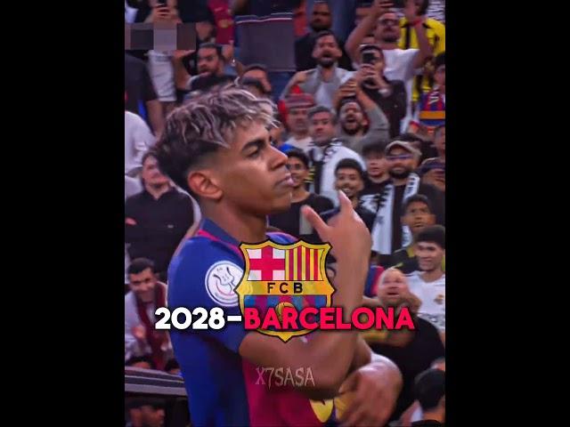 UCL Winners 2025-2030 based on CHAT-GPT Predictions! #edit #fypviralシ #ucl #realmadrid #viral #cr7