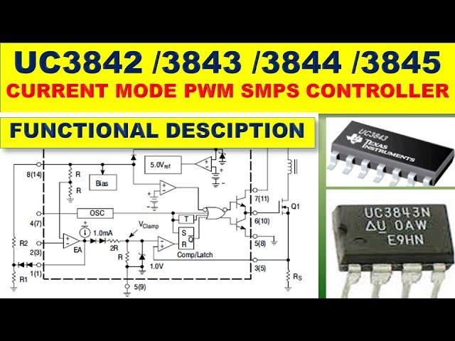 {236} UC3842, UC3843, UC3844, UC3845 Current Mode PWM SMPS controller Functional Description