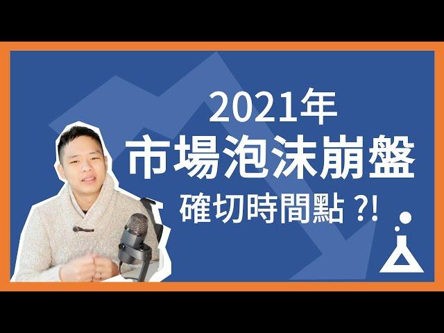 2021股票、比特幣崩盤確切時間點 ?! 免費工具大揭密 (附程式碼) | FinLab 財經實驗室