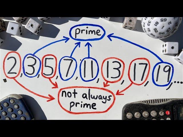 Some "Prime Numbers" Are Not Fully Prime!