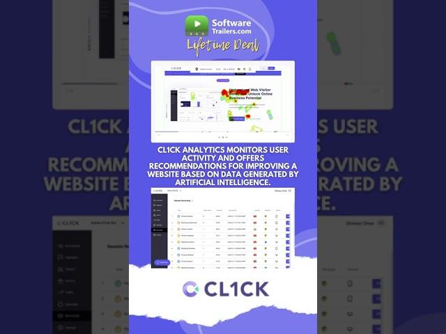 Do you Want to Discover your Costumer behavior?, try wiht Cl1ck  LIFETIME DEAL!!!