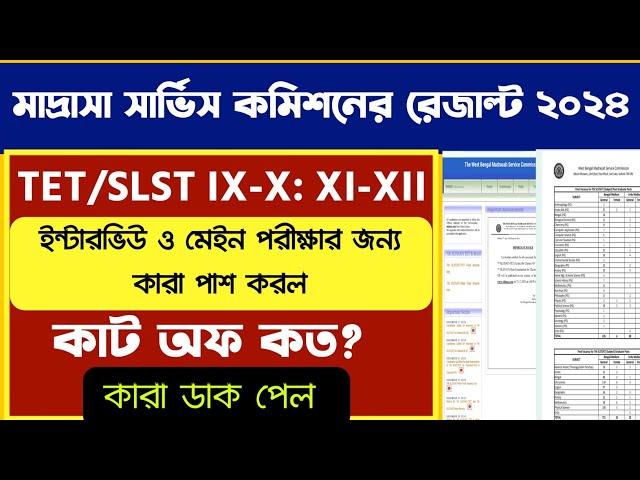 Madrasah Service Commission Result: madrasah slst result 2024: madrasah interview date