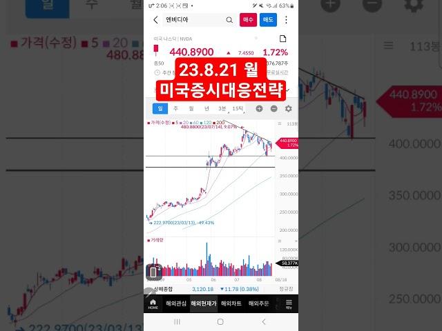 2023년 8월 21일