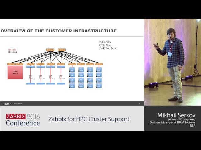 Mikhail Serkov - Zabbix for HPC Cluster Support | Zabbix Conference 2016