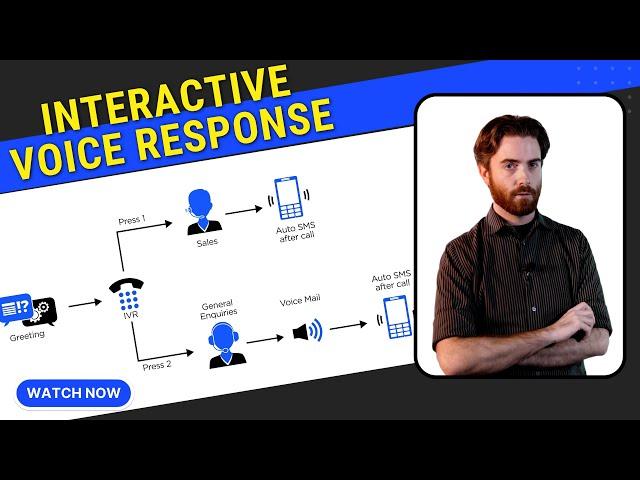 What is an IVR system & How it Works | Interactive Voice Response Systems Explained