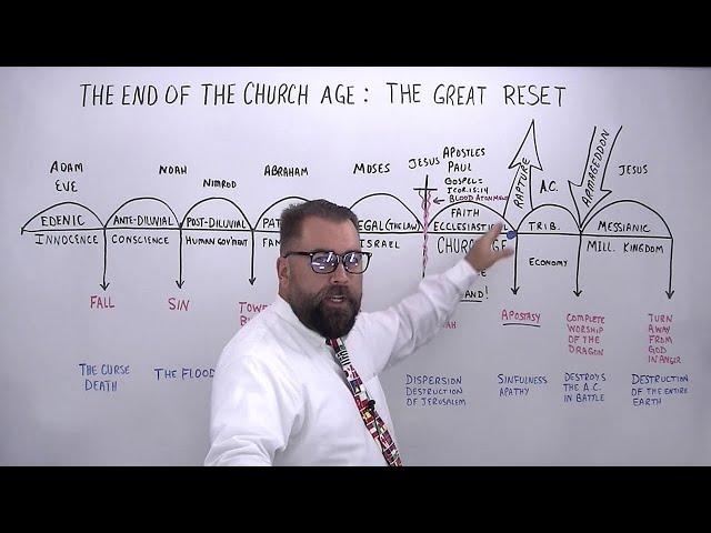 The End of The Church Age: The Great Reset #rapture #raptureready #jesusiscomingsoon #jesusiscoming