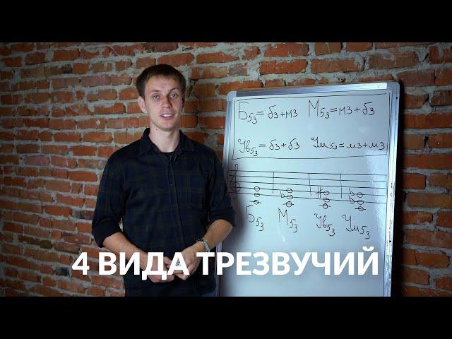 Сольфеджио онлайн: 4 вида трезвучий