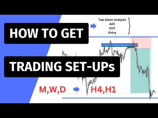 How To Get WEEKLY SETUPS; Top-Down Analysis [GOLD,AUDCHF,USDJPY,GBPJPY,USDCAD]