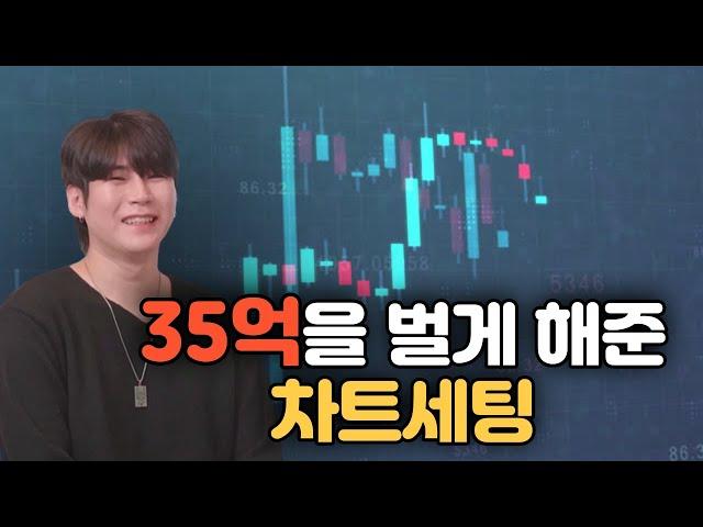 이 지표로 올해에만 15억을 벌었습니다. [불장단타왕]