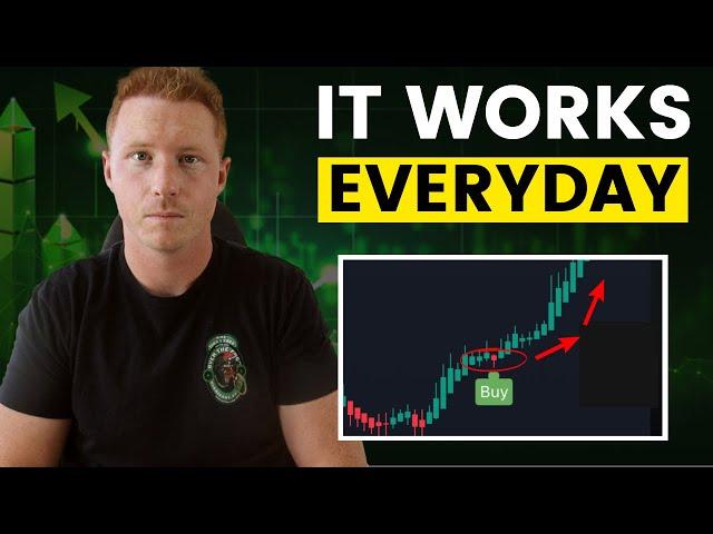 Master This 2m Micro-Pullback Trading Strategy (BEGINNER FRIENDLY)