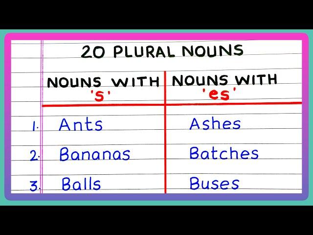 PLURAL WORDS S AND ES | PLURALS WITH S AND ES | PLURAL NOUNS WITH S AND ES | ENDING IN S AND ES