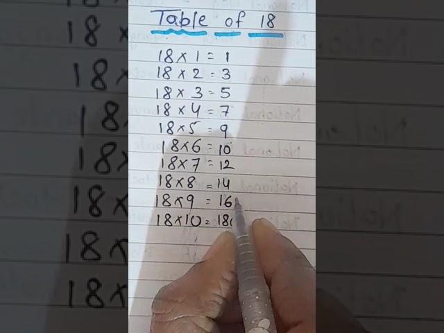 18 table tricks | Table of 18 | Multiplication of 18 #tabletrick #tables