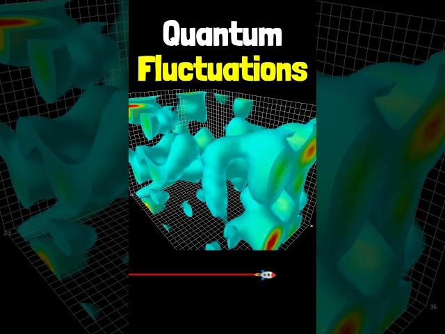 ⏰ 2 Facts About Quantum Physics!!  | #shorts